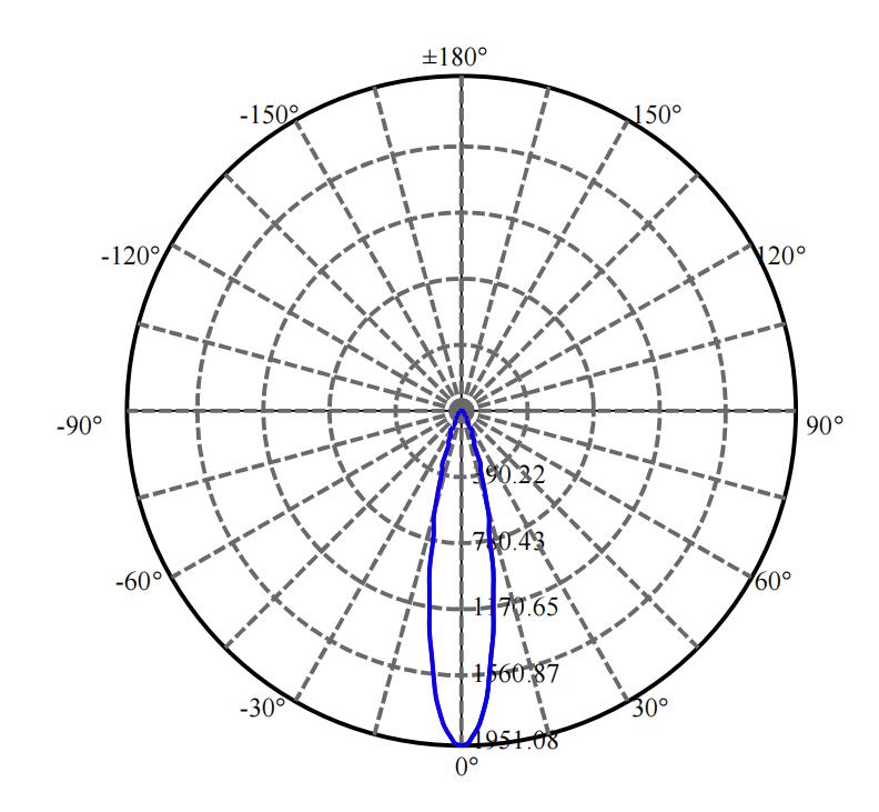 Nata Lighting Company Limited - Citizen V4-HD LN01D02817DA-N